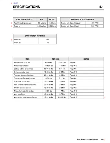 Buell P3 Blast Service Manual (2002) Sample Preview: Fuel-system specifications showing 10.6-litre tank capacity, reserve quantity, carburetor jet sizes and idle-speed settings