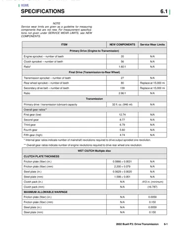 Buell P3 Blast Service Manual (2002) Sample Preview: Primary drive, 27/80 belt final drive, 139-tooth belt, five-speed overall ratios and wet multi-disc clutch specifications