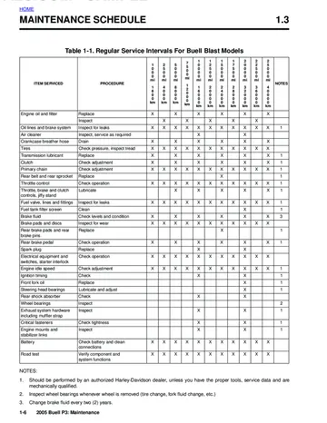 Buell P3 Blast Service Manual (2005) Sample Preview: Factory regular-maintenance schedule with periodic inspection, lubrication, adjustment and replacement intervals for the 2005 Buell Blast