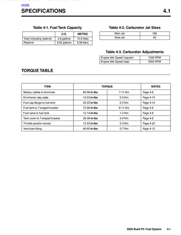 Buell P3 Blast Service Manual (2005) Sample Preview: Fuel-system specifications showing 10.6-litre tank capacity, 2.08-litre reserve, 166 main jet, 42 slow jet and idle-speed settings