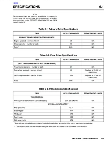 Buell P3 Blast Service Manual (2005) Sample Preview: Primary drive, 27/80 belt final drive, 139-tooth belt and five-speed overall transmission ratios
