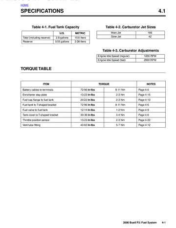 Buell P3 Blast Service Manual (2006) Sample Preview: Fuel-system specifications showing 10.6-litre tank capacity, 2.08-litre reserve, 166 main jet, 42 slow jet and idle-speed settings