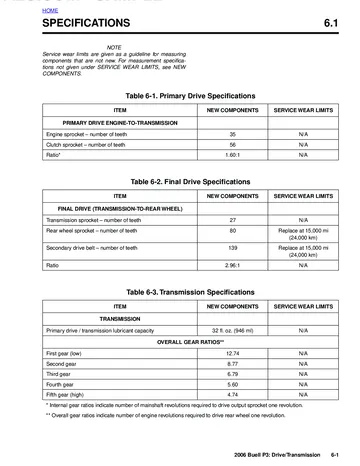 Buell P3 Blast Service Manual (2006) Sample Preview: Primary drive, 27/80 belt final drive, 139-tooth belt and five-speed overall transmission ratios