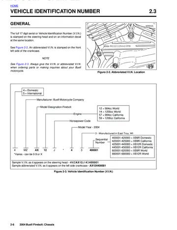 Buell XB9R/XB12R Firebolt Service Manual (2004) Sample Preview: 2004 Firebolt VIN identification showing XB9R/XB12R engine codes, model-year code 4 and model-specific serial ranges
