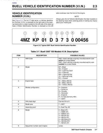 Buell XB9R/XB12R Firebolt Service Manual (2007) Sample Preview: 2007 Buell VIN identification showing Firebolt code AX, 984/1,203 cm³ engine types, model-year code 7 and XB9R/XB12R model codes