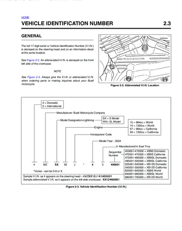 Buell XB9S/XB9SL/XB12S Lightning Service Manual (2004) Sample Preview: 2004 Lightning VIN identification showing XB9S, XB9SL and XB12S serial ranges, engine codes and model-year code