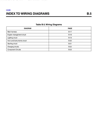 Buell XB9S/XB9SL/XB12S Lightning Service Manual (2004) Sample Preview: Factory index to the 2004 Lightning wiring diagrams, including main harness, engine management, lighting, starting and charging circuits