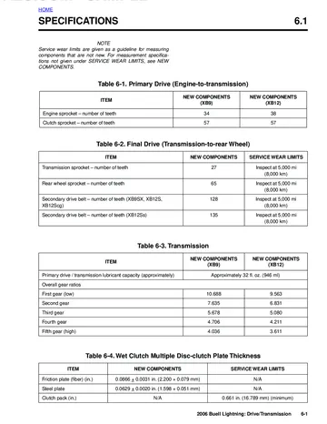 Buell Lightning XB9SX / XB12S / XB12Scg / XB12Ss Service Manual (2006) Sample Preview: Primary drive, 27/65 belt final drive, five-speed transmission ratios and wet multi-disc clutch specifications