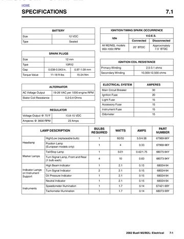 Buell M2 / M2L Cyclone Service Manual (2002) Sample Preview: Factory electrical specifications covering battery, alternator, regulator, ignition timing, spark plugs, fuses and lighting