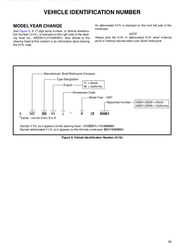 Buell S1 Lightning Service Manual (1996-1997) Sample Preview: 1997 model-year VIN diagram identifying the S1 Lightning and the V=1997 model-year code