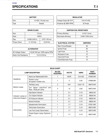 Buell S3T Thunderbolt Service Manual (2002) PDF Preview