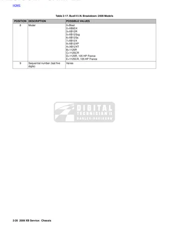 Buell XB Models Service Manual (2009) Sample Preview: 2009 Buell XB VIN table listing XB9SX, XB12R, XB12Scg, XB12Ss, XB12X, XB12XP and XB12XT