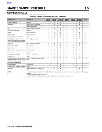 Buell XB Models Service Manual (2010) Sample Preview: Factory regular-service interval chart for 2010 Buell XB models