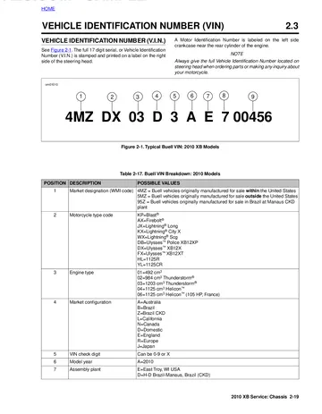 Buell XB Models Service Manual (2010) Sample Preview: 2010 Buell XB VIN breakdown showing model-year code A and the eight factory XB models