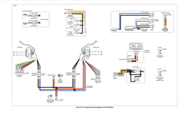 Buell XB Models Service Manual (2010) Sample Preview: Factory component wiring diagram for 2010 Buell XB models