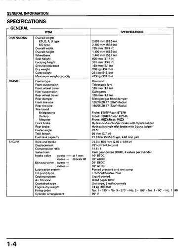 Honda VFR800FI Interceptor RC46 Service Manual (1998) Sample Preview: Factory specifications showing the 781 cm³ V4, 11.6:1 compression, chassis dimensions, tires, brakes and 21-litre fuel tank