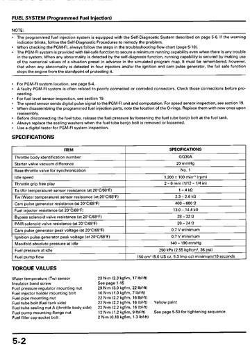 Honda VFR800FI Interceptor RC46 Service Manual (1998) Sample Preview: Honda PGM-FI fuel-system service section covering injection components, diagnostics and fuel delivery