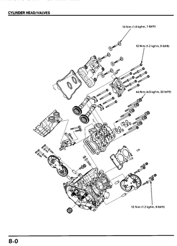 Honda VFR800FI Interceptor RC46 Service Manual (1998) Sample Preview: Factory cylinder-head and valve service section for the gear-driven-cam DOHC V4