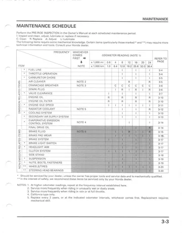 Honda VTX1300R / VTX1300S Service Manual (2003-2004) Sample Preview: Factory maintenance schedule with mileage-based inspection, adjustment and replacement intervals