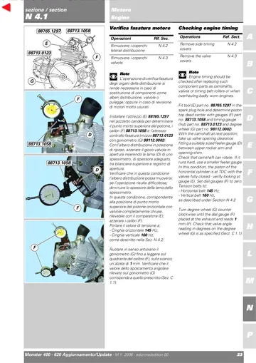 Ducati Monster 400/620 i.e. Service Manual Update (2006) Sample Preview: Factory engine-timing inspection procedure showing Ducati timing tools, belt frequencies and cam timing checks