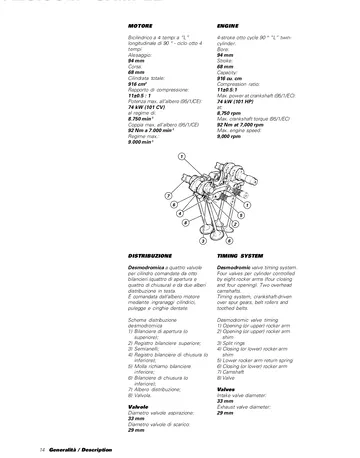 Ducati Monster S4 / S4 Fogarty Service Manual (2002) Sample Preview: Factory 916 cm³ Desmoquattro engine and valve-train specifications, including 94 × 68 mm dimensions and four-valve desmodromic timing