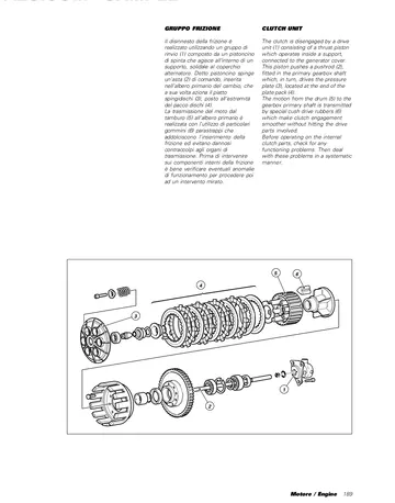 Ducati Monster S4 / S4 Fogarty Service Manual (2002) Sample Preview: Factory exploded dry-clutch assembly showing the multi-plate clutch, hub, drum, pressure plate and hydraulic actuation components