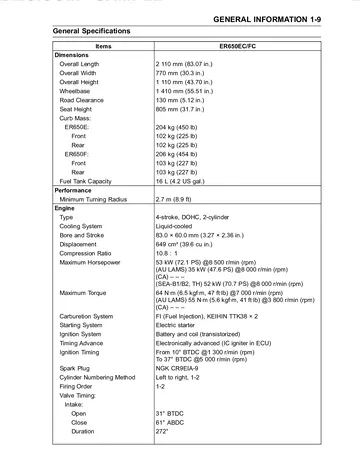Kawasaki ER-6n / ER-6n ABS Service Manual (2012) Sample Preview: General Specifications: 649 cc ER650E/F