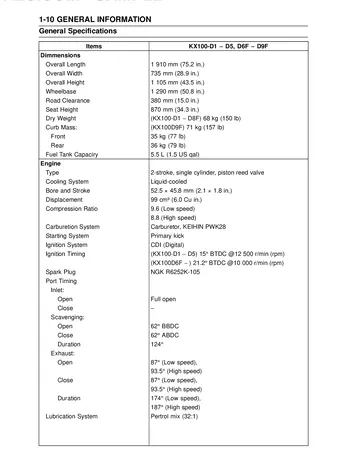 Kawasaki KX85 / KX85-II (2001–2010) / KX100 (2001–2009) Service Manual Sample Preview: KX100 General Specifications