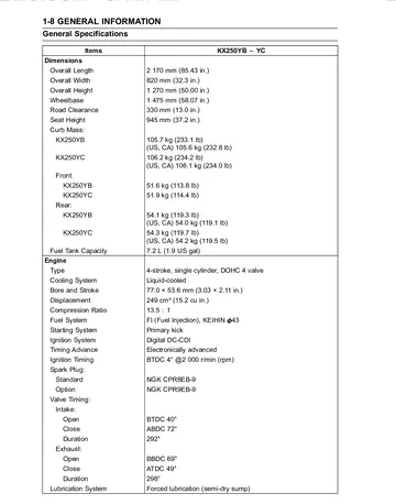 Kawasaki KX250F Service Manual (2011–2012) Sample Preview: General Specifications: 249 cc KX250YB/YC