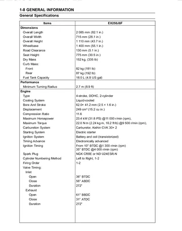 Kawasaki Ninja 250R Service Manual (2008) Sample Preview: General Specifications: 249 cc Parallel Twin