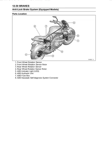 Kawasaki Z750 / Z750 ABS Service Manual (2007–2010) Sample Preview: Anti-Lock Brake System: Parts Location