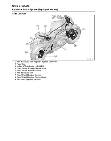 Kawasaki Z800 / Z800 ABS Service Manual (2013) Sample Preview: Anti-Lock Brake System: Parts Location