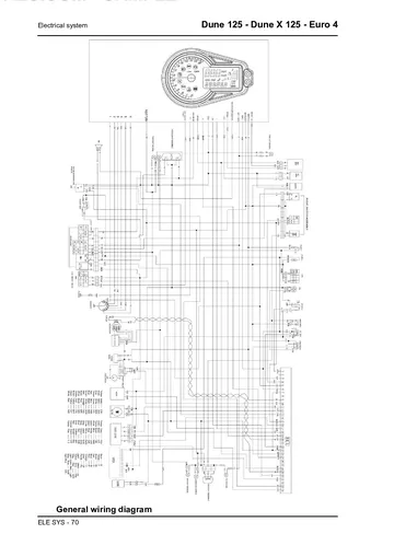 Malaguti Dune 125 / Dune X 125 Euro 4 Service Manual (2018-2020) Sample Preview: Factory general electrical wiring diagram