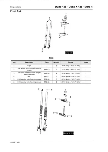 Malaguti Dune 125 / Dune X 125 Euro 4 Service Manual (2018-2020) Sample Preview: Front-fork specifications and suspension service information