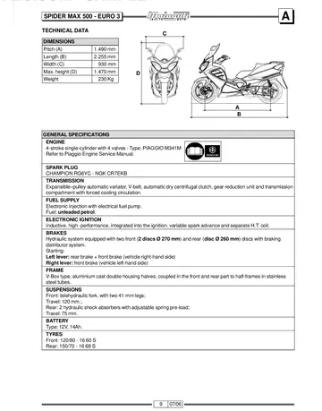 Malaguti Spider Max GT500 Service Manual (2006) Sample Preview: Factory technical data for the Spider Max 500 Euro 3 chassis, transmission, brakes, suspension and tyres