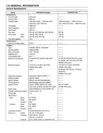Kawasaki Vulcan VN1500 Nomad / Classic Tourer Carb Service Manual (1998-2001) Sample Page