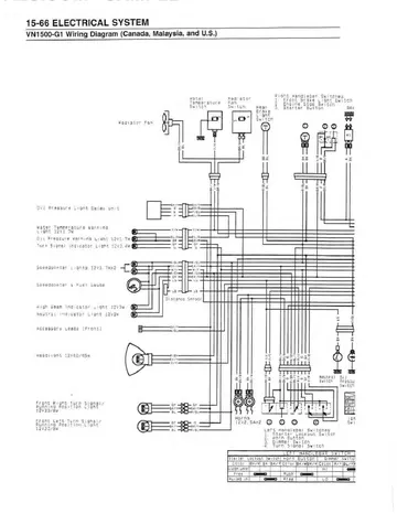 Kawasaki Vulcan VN1500 Nomad / Classic Tourer Carb Service Manual (1998-2001) PDF Preview