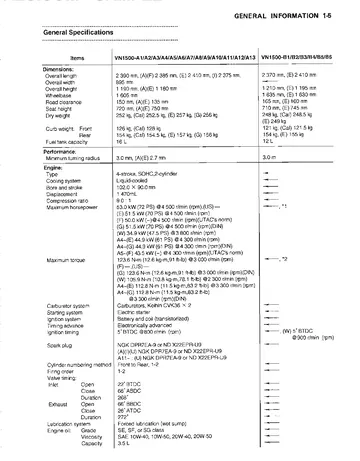 Kawasaki VN1500 Vulcan 88 / Vulcan 88 SE Service Manual (1987-1999) Sample Page