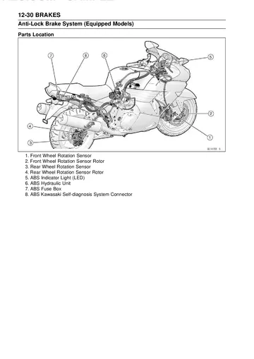 Kawasaki Ninja ZX-14 / ZZR1400 Service Manual (2008–2011) Sample Preview: Anti-Lock Brake System: Parts Location