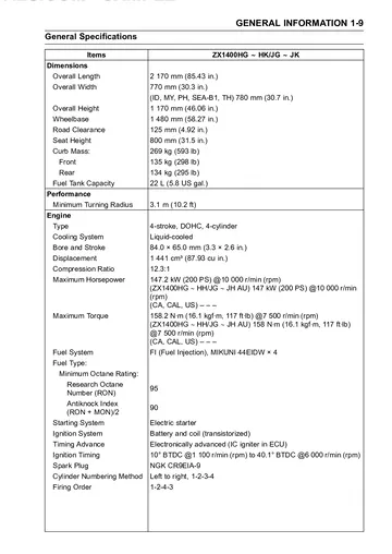 Kawasaki Ninja ZX-14R / ZZR1400 Service Manual (2016–2020) Sample Preview: General Specifications: 1,441 cc Engine and Model Data