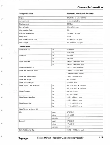 Triumph Rocket III / Classic / Touring / Roadster Service Manual (2005-2018) Sample Page
