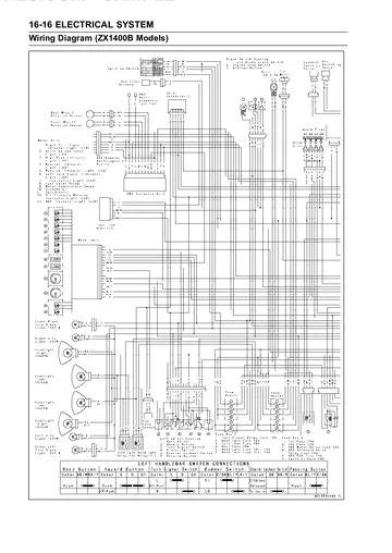 Kawasaki Ninja ZX-14 / ZZR1400 Service Manual (2006) Sample Preview: ZX1400B electrical wiring diagram for the ABS-equipped model
