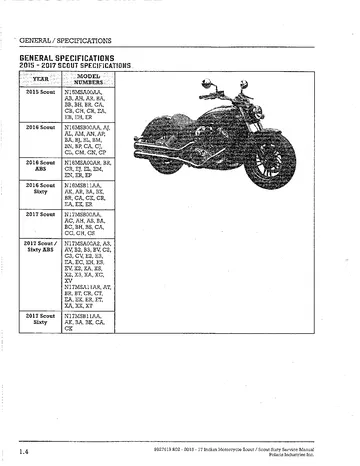 Indian Motorcycle Scout, Scout Sixty Repair Manual (2015-2017) Sample Preview