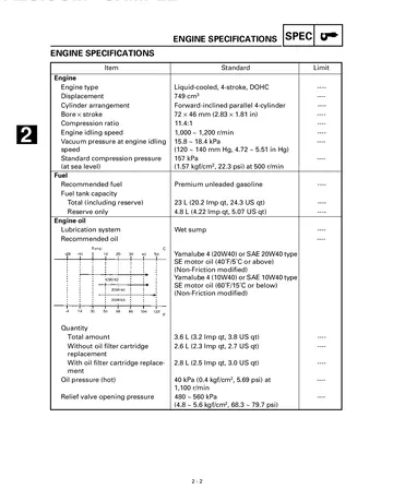 Yamaha YZF-R7 Owner’s Service Manual (1999) Sample Preview: Factory YZF-R7 engine specifications showing the 749 cm³ liquid-cooled DOHC inline-four, 72 × 46 mm bore and stroke and 11.4:1 compression ratio