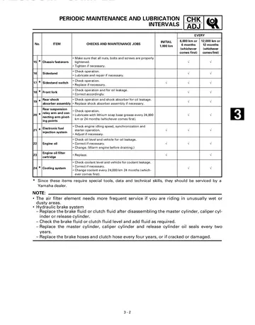 Yamaha YZF-R7 Owner’s Service Manual (1999) Sample Preview: Periodic maintenance and lubrication intervals including EFI, engine oil, cooling system, chassis and suspension service requirements