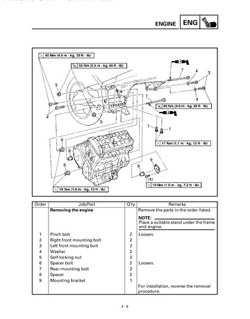 Yamaha YZF-R7 Owner’s Service Manual (1999) Sample Preview: Factory engine-removal procedure with illustrated mounting, wiring and component-removal sequence