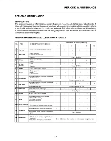 Yamaha YZF-R15 Service Manual (2008) Sample Preview: Yamaha periodic maintenance and lubrication intervals for the 2008 YZF-R15