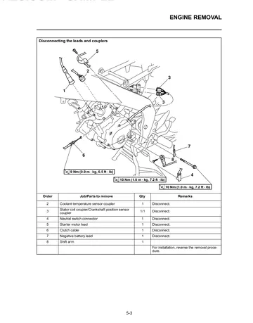 Yamaha YZF-R15 Service Manual (2008) Sample Preview: Factory engine-removal procedure with illustrated electrical and chassis disconnections