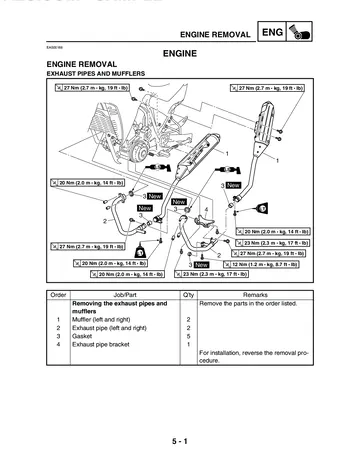 Yamaha XT660R / XT660X Service Manual (2004) Sample Preview: Factory engine-removal procedure with illustrated exhaust and mounting-component sequence