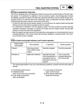 Yamaha XT660R / XT660X Service Manual (2004) Sample Preview: Fuel-injection self-diagnostic section explaining ECU warning-light operation and diagnostic fault handling
